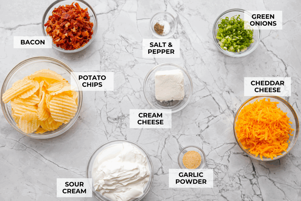 Overhead shot of labeled ingredients.